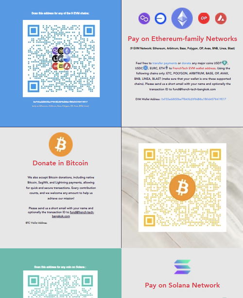 QR code fundraising example
